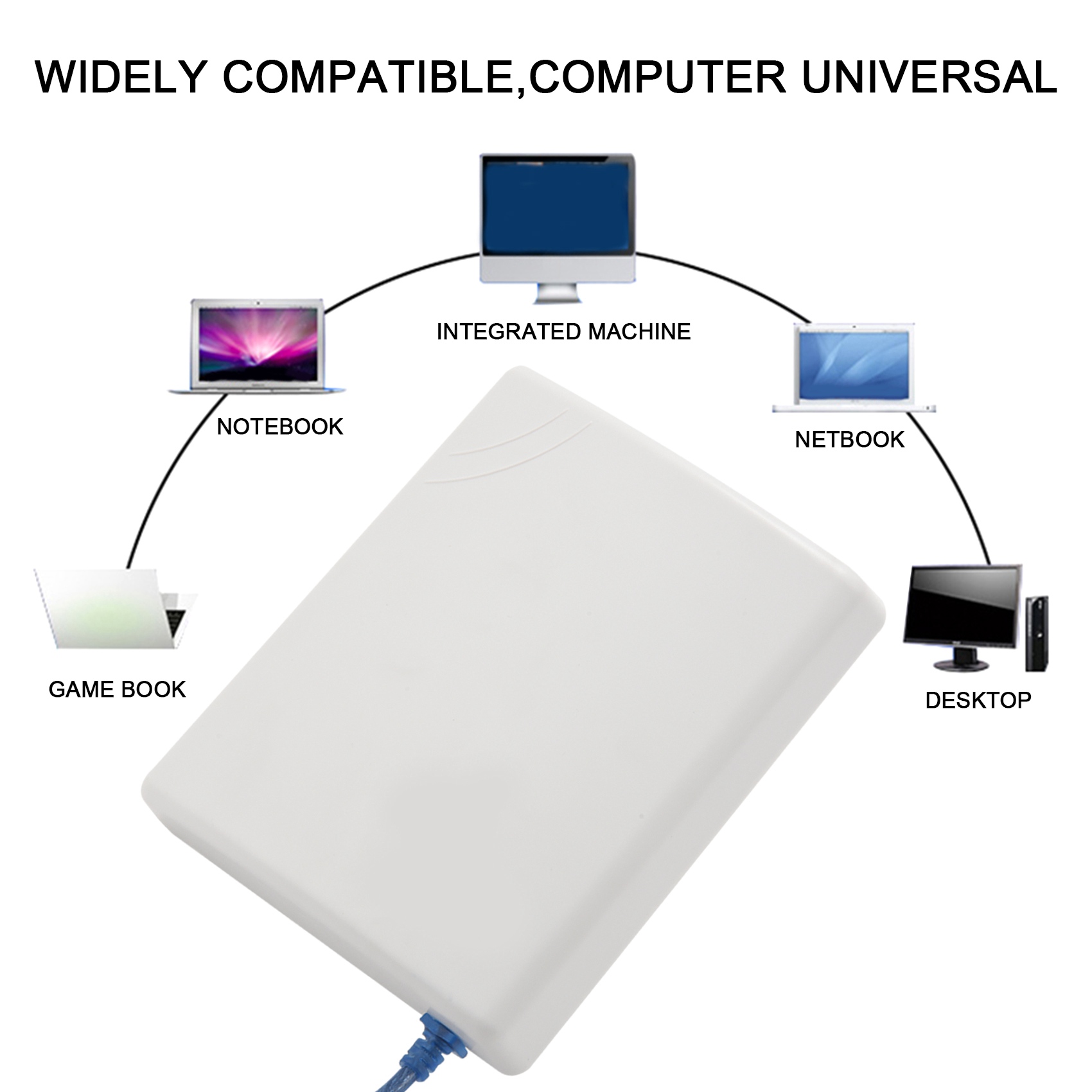 A04R-150Mbps 高利得 14DBi アンテナ 5  - Food Storage Range のレビューと価格