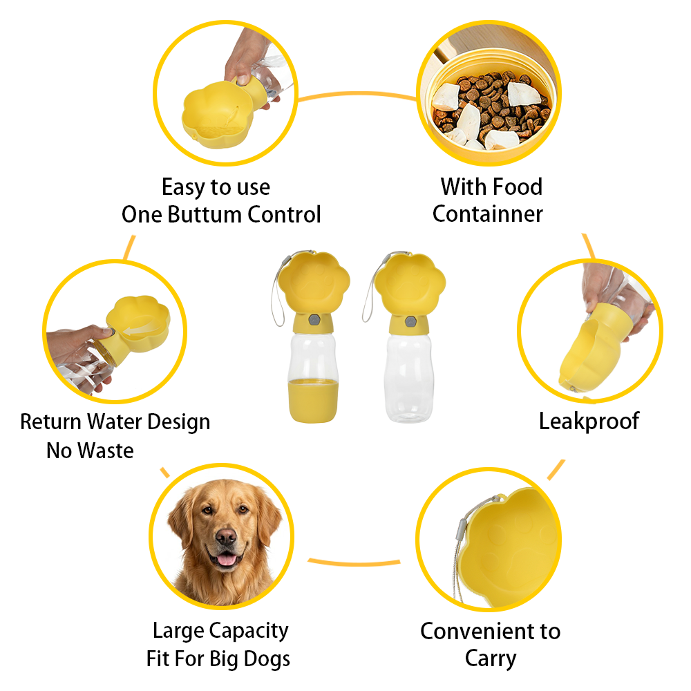 2 in 1犬用ウォーターボトル、フードコンテナ付き530m - Portion Control Container のレビューと価格