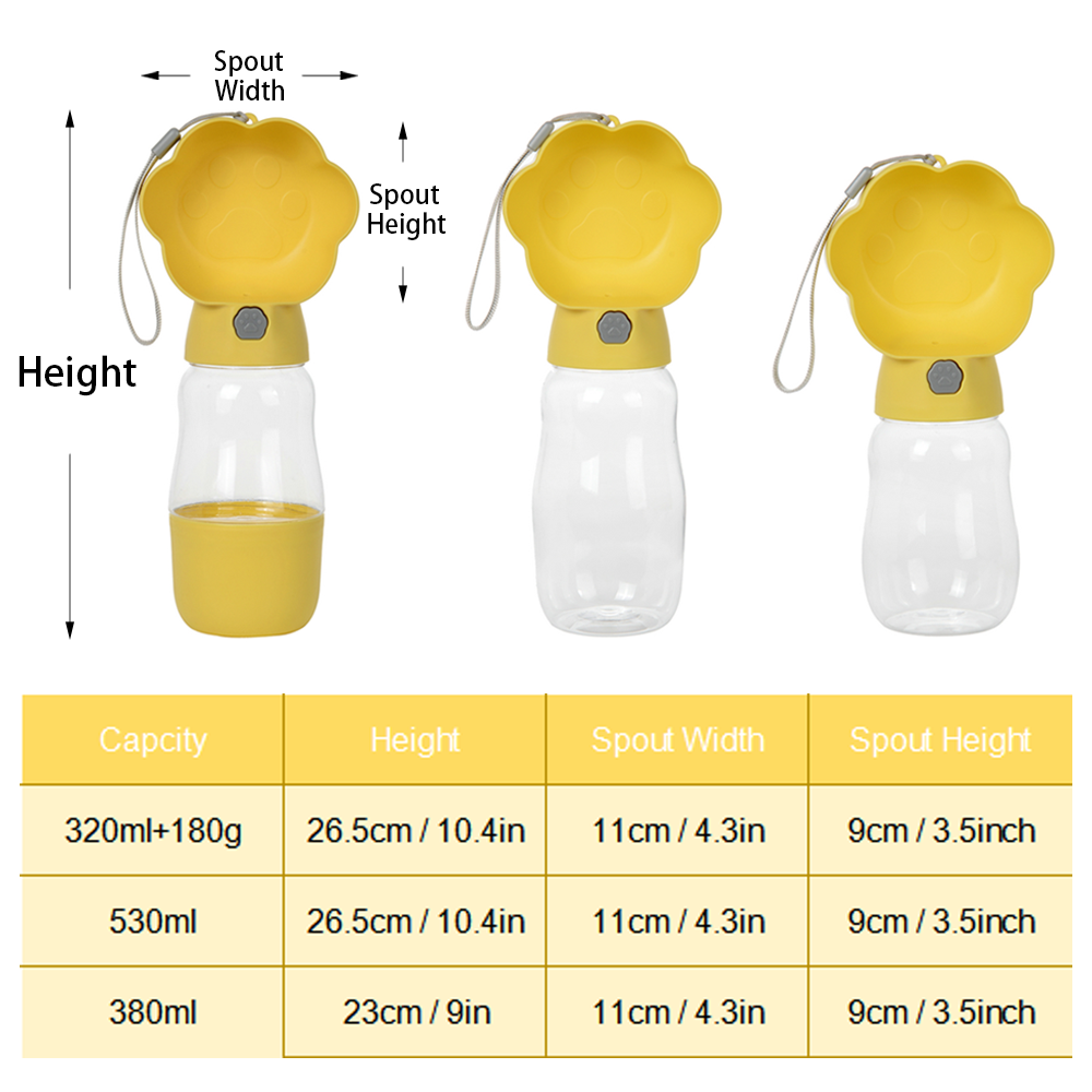 2 in 1犬用ウォーターボトル、フードコンテナ付き530m - Portion Control Container のレビューと価格
